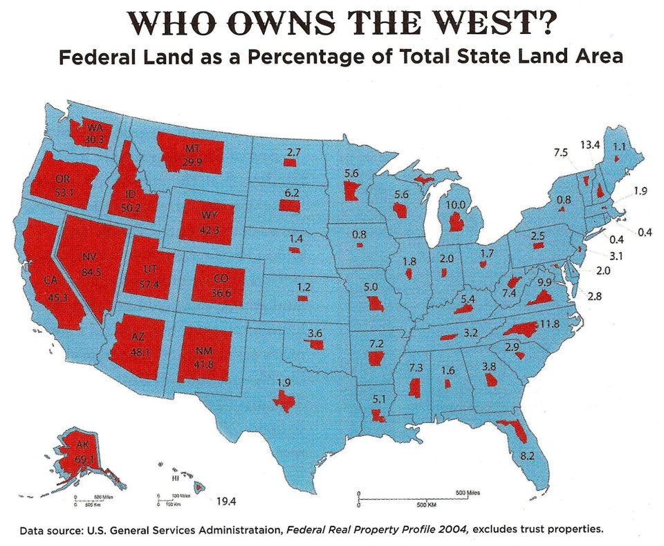 Who owns the West